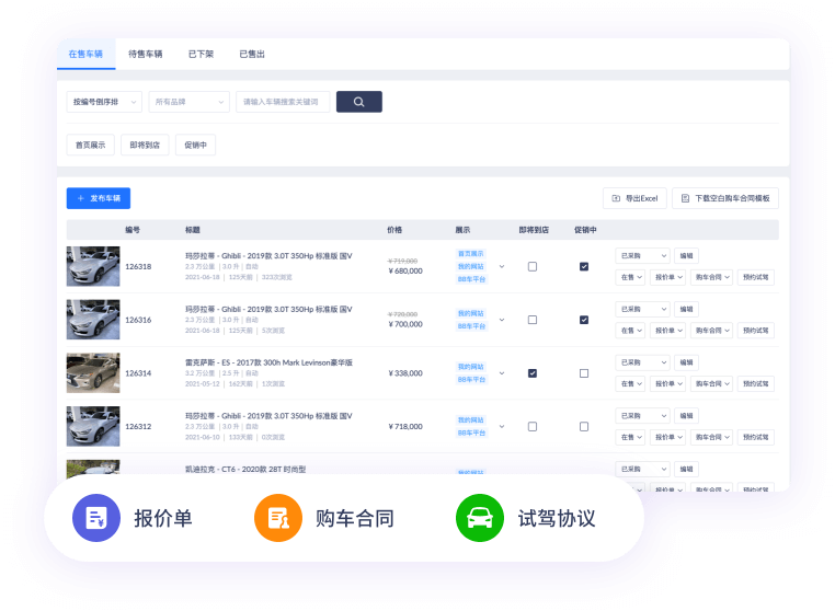 车辆库存管理&经营收益统计